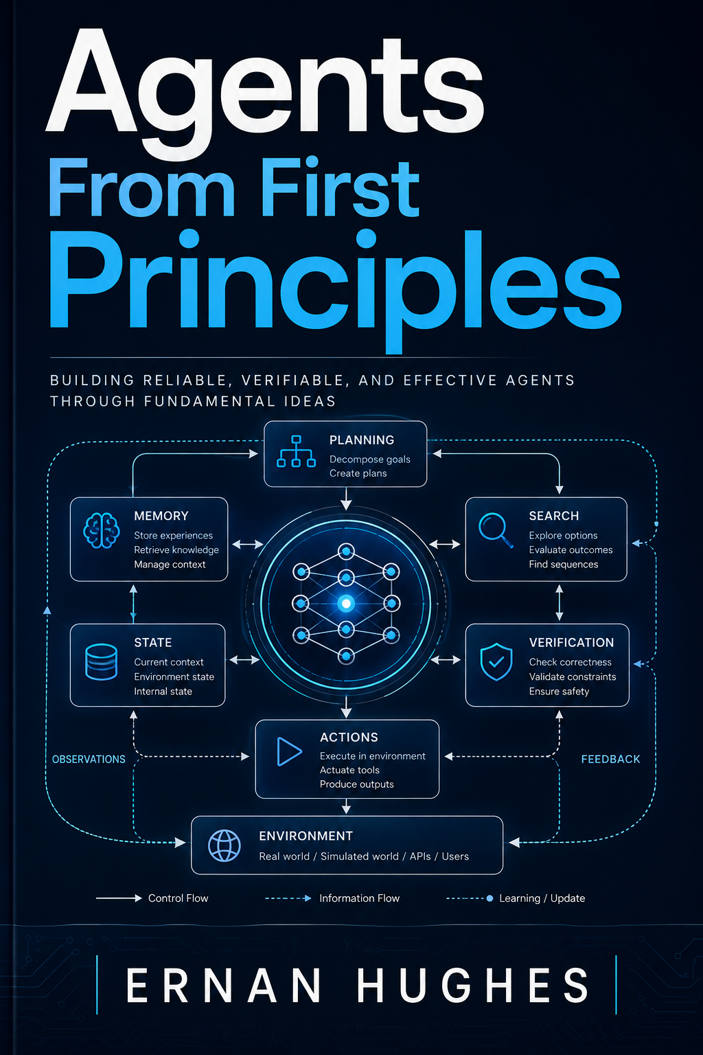 Agents From First Principles cover