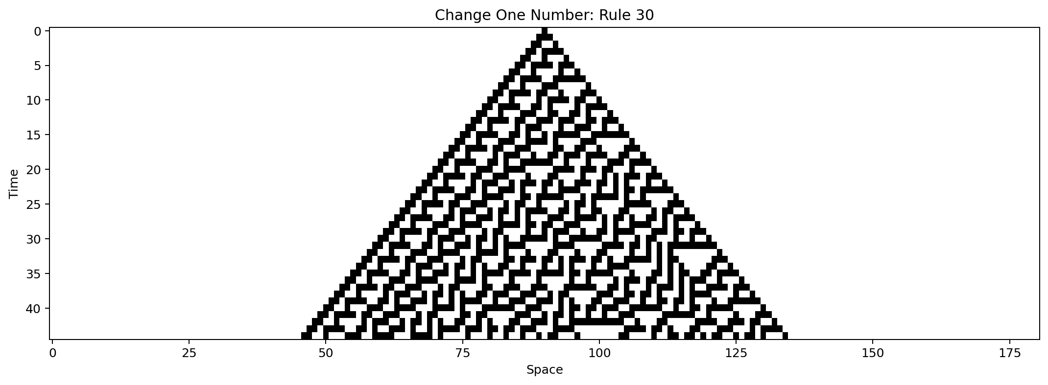 Rule 30 teaser