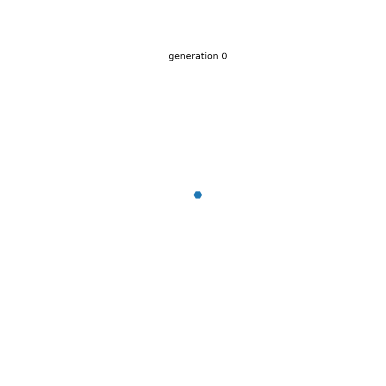 A single occupied seed expanding across a fixed hexagonal lattice under one irreversible local growth rule.