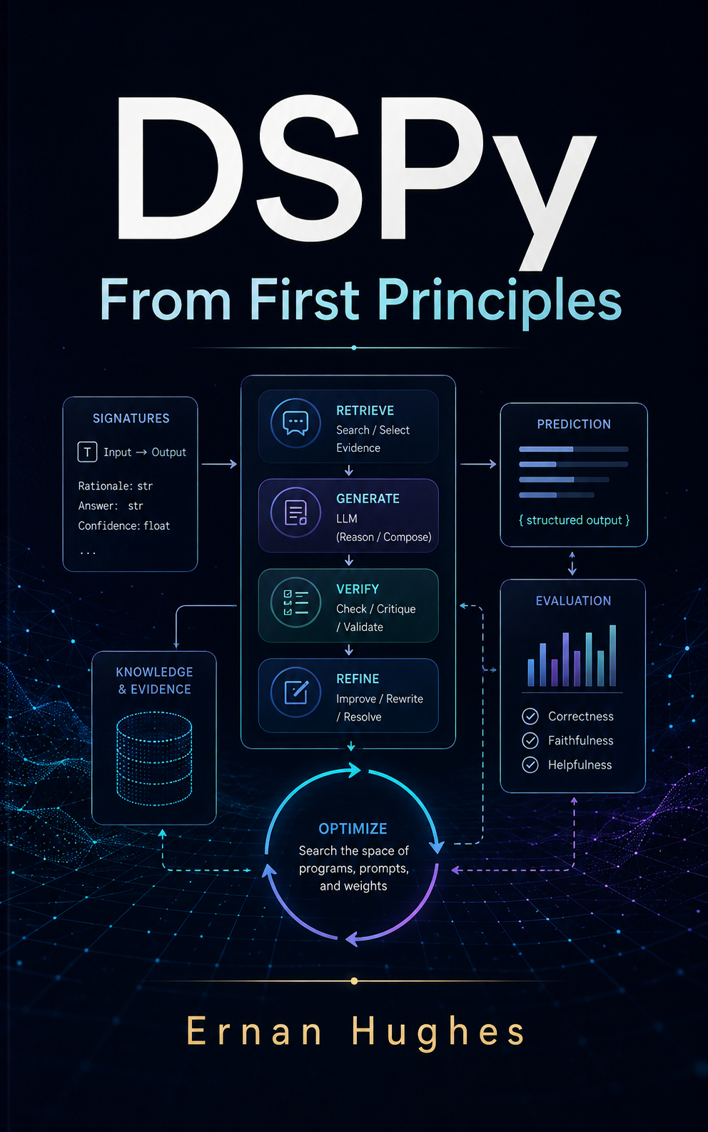 DSPy From First Principles cover