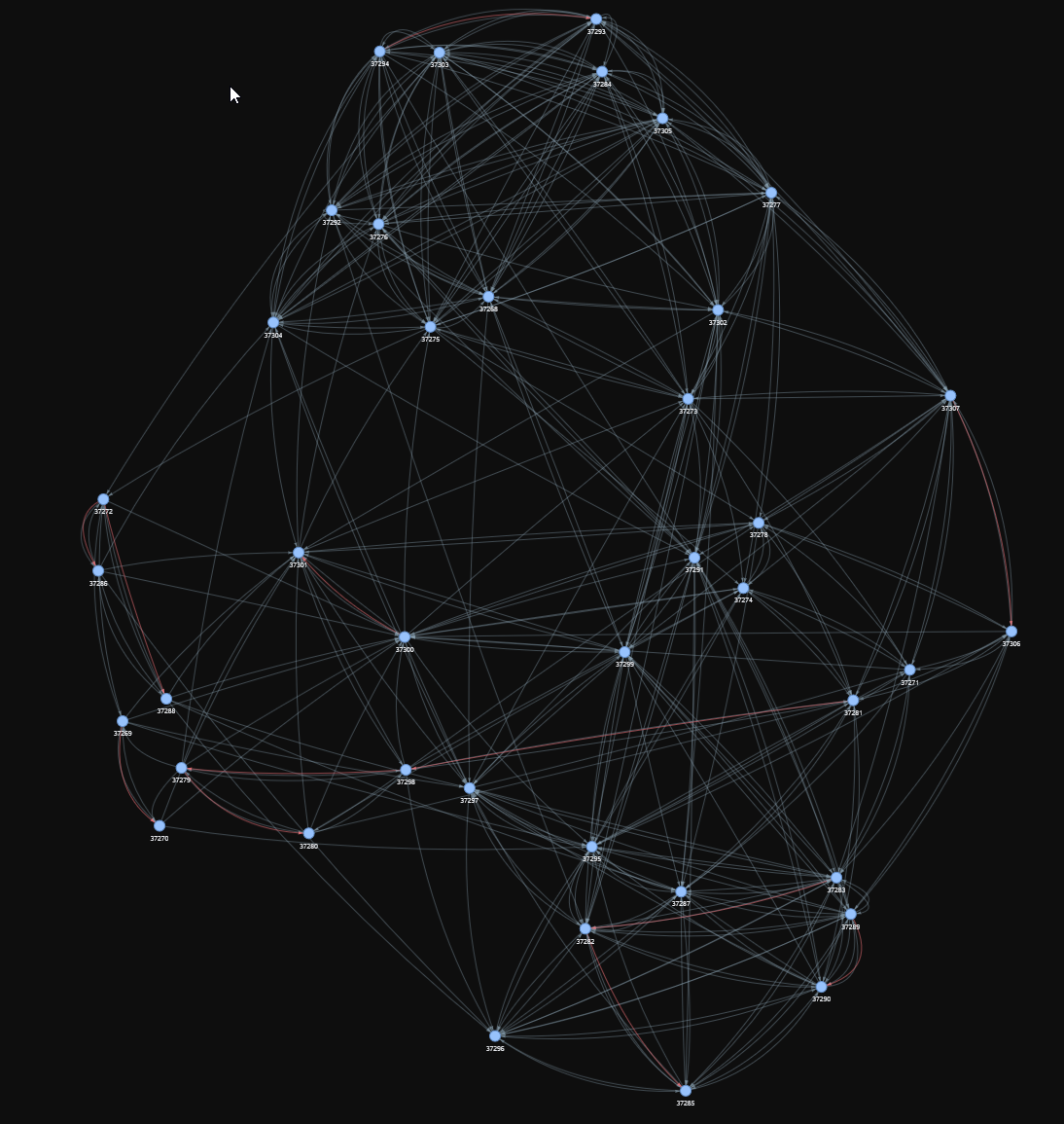 HRM vs Tiny 500 samples